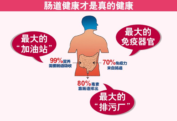 儿童益生菌，固体饮料OEM代加工配方可平替合生元益生菌！.png