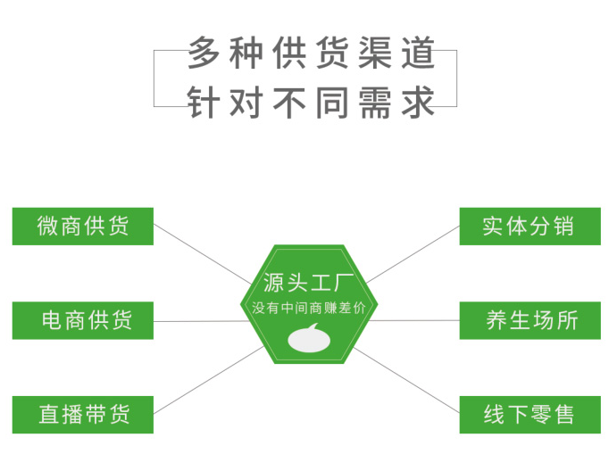 ?？滇t藥（廣州）有限公司.png