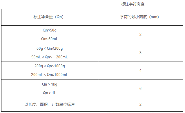 亚唯特化妆品浅析化妆品加工产品备案要求