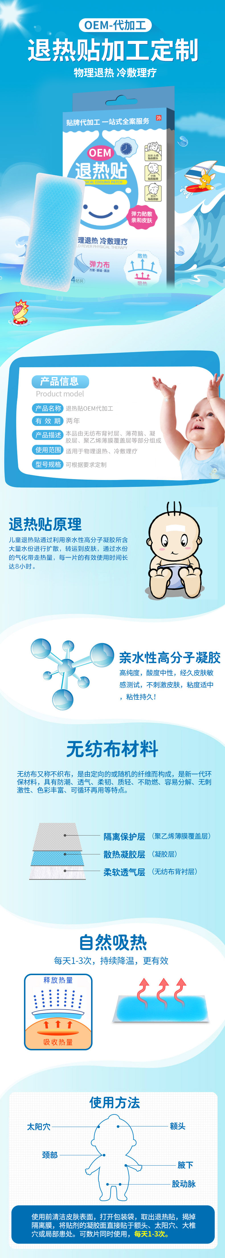 退燒貼詳情.jpg