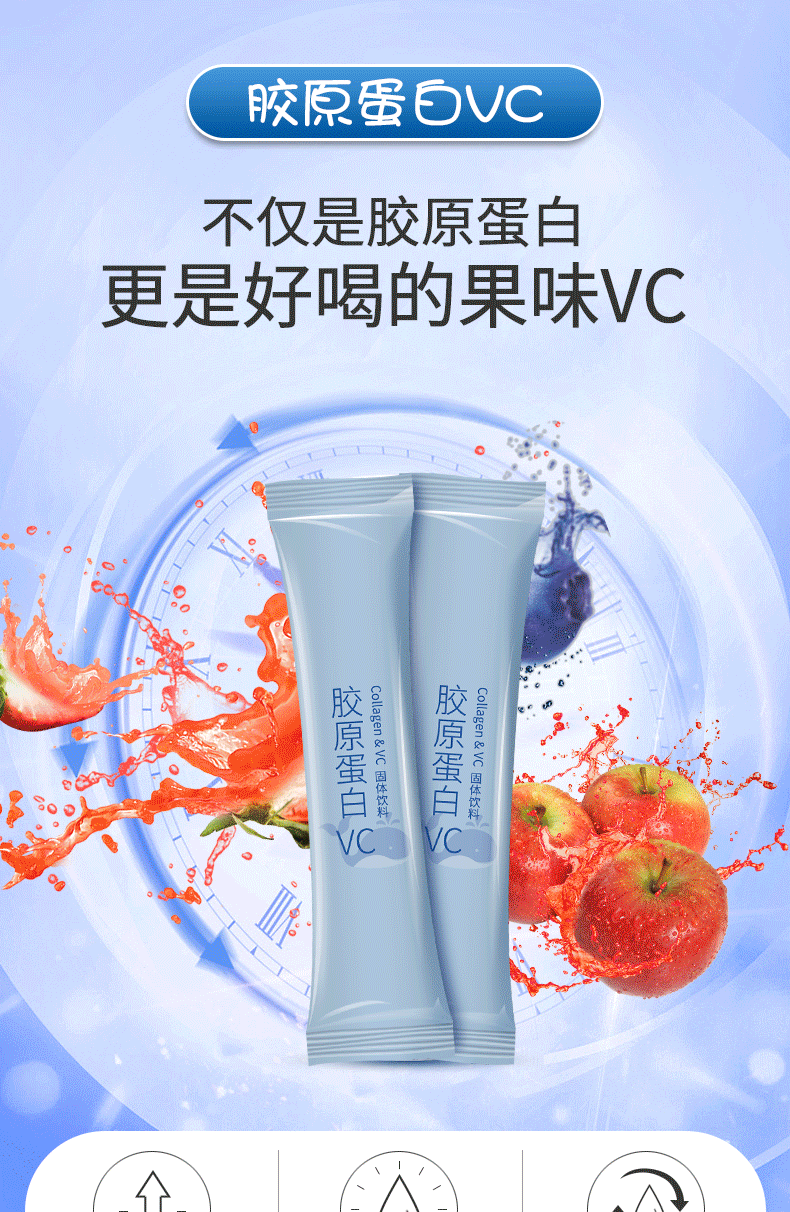 胶原蛋白VC_04.gif