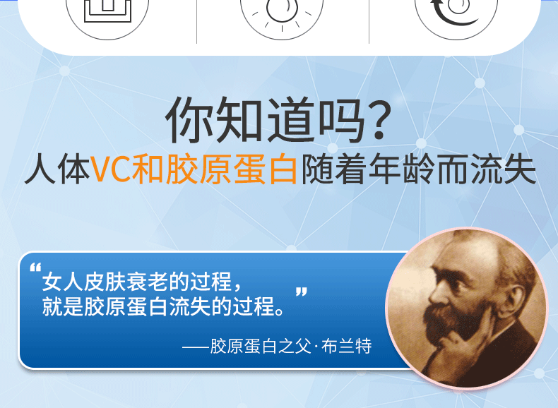 胶原蛋白VC_05.gif