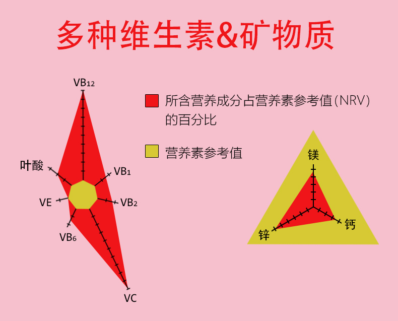 草莓奶昔_09.jpg