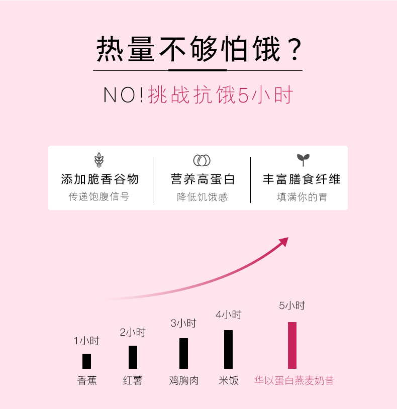 草莓红豆奶昔7袋装_05.jpg