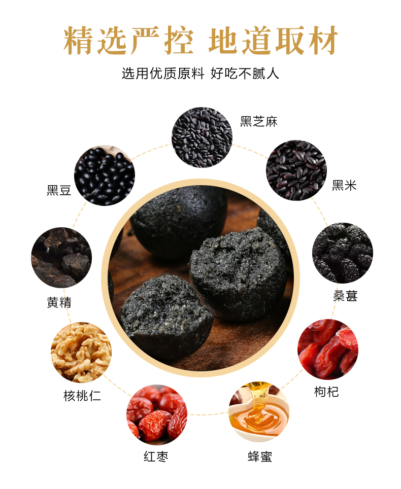 黑芝麻黄精丸_04.jpg