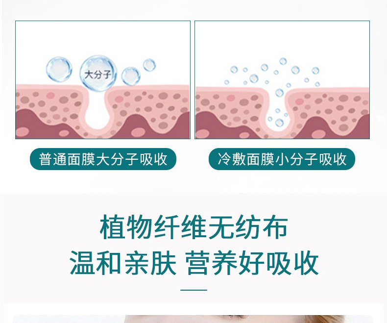 白云山面部冷敷貼詳情_07.jpg