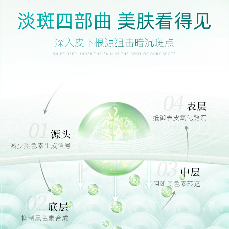 cb美白淡斑修护露主4.jpg
