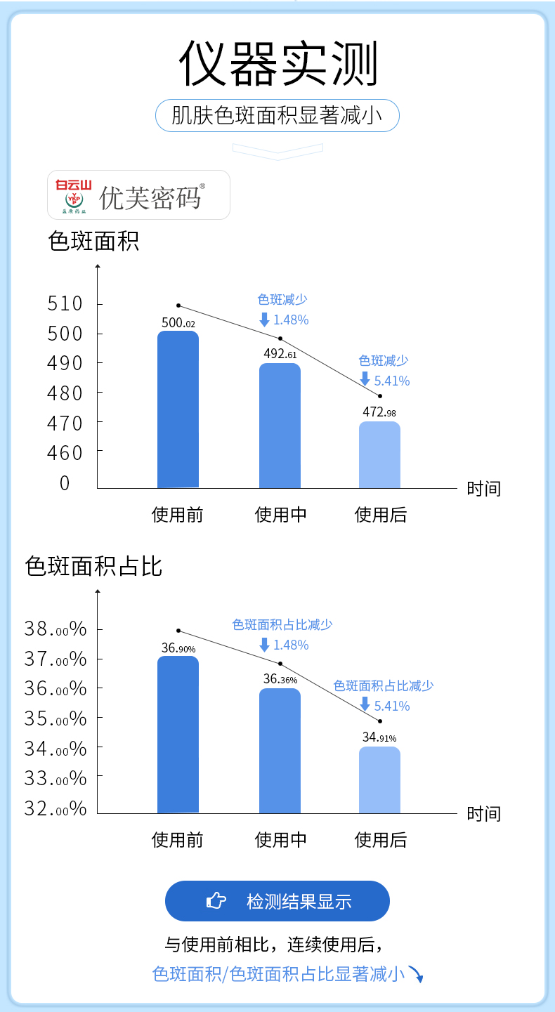 cb美白~淡斑面膜_03.jpg
