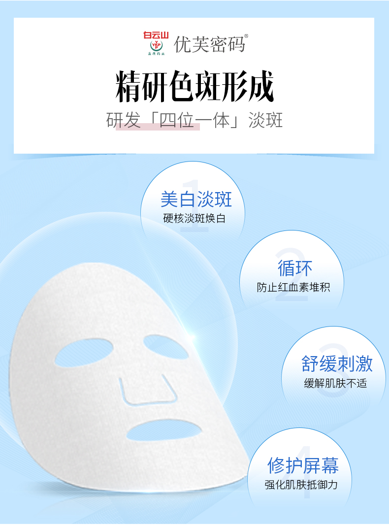 cb美白~淡斑面膜_06.jpg