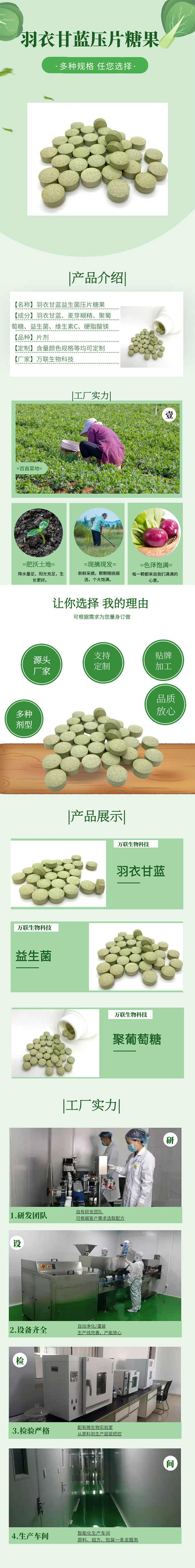 桑椹葛根压片糖果代加工,快来看看吧