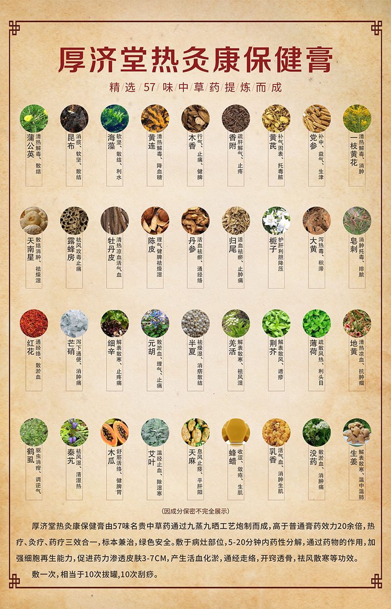 厚濟堂熱灸康保健膏OEM代加工1.jpg