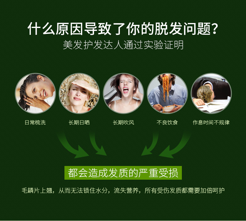 防脱发密发乌发液美容头皮护理育发液日夜修复精华液套装国妆特字 (3).jpg
