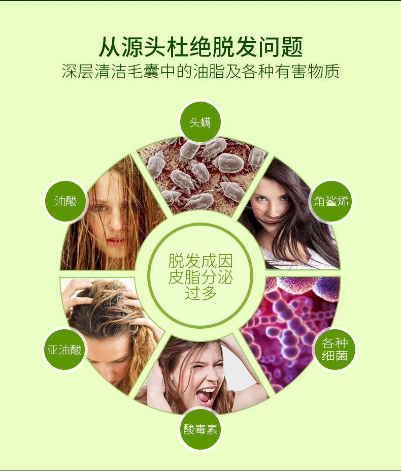 防脱发密发乌发液美容头皮护理育发液日夜修复精华液套装国妆特字 (9).jpg