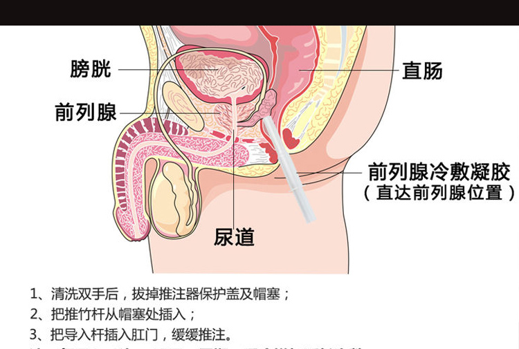 前列腺医用冷敷凝胶_12.jpg