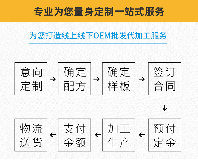 陕西弘康精一生物药业 (5).jpg