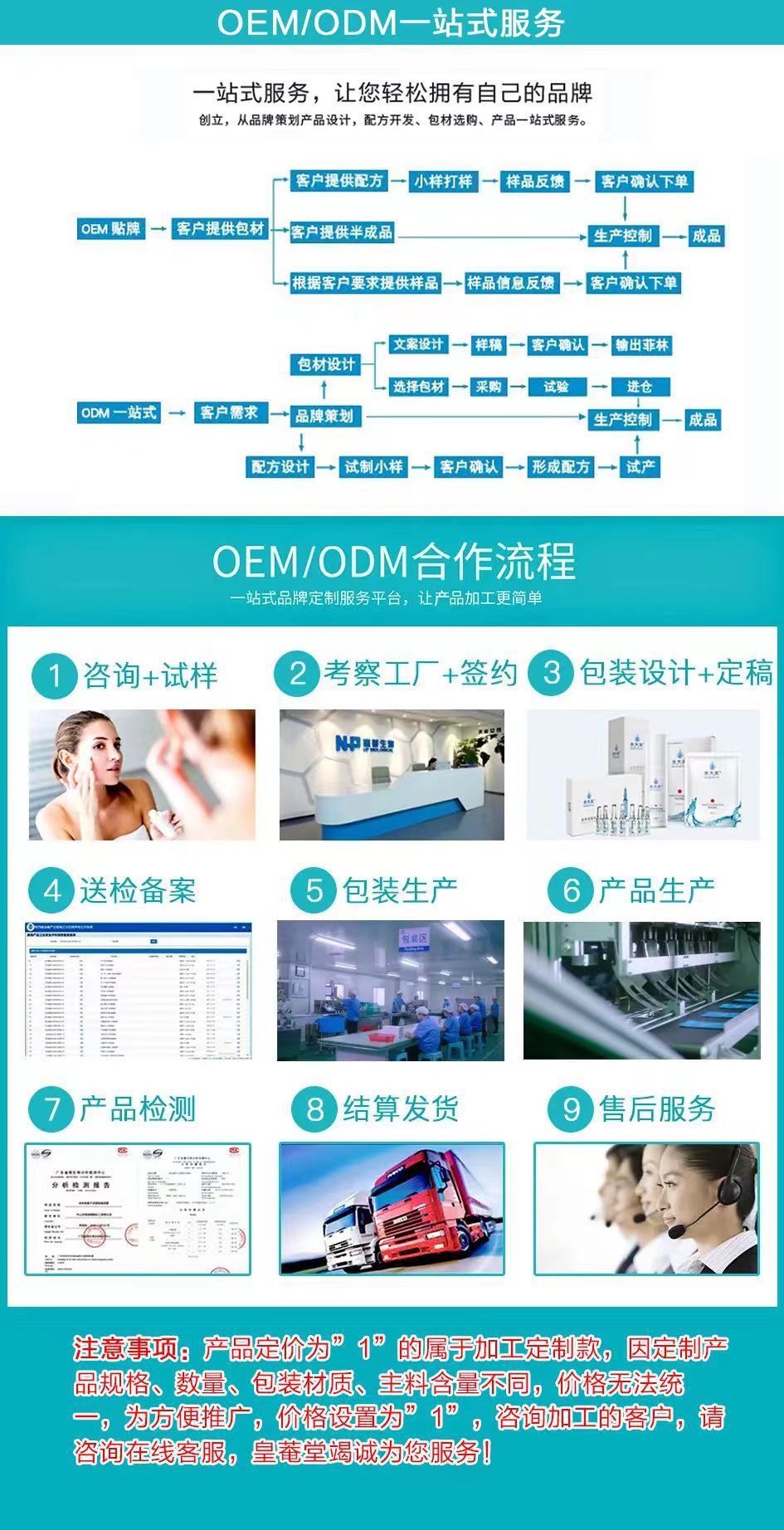 蓝帽产品锌硒维生素E软胶囊中老年微量元素凝胶糖果代加工,推荐给您看看