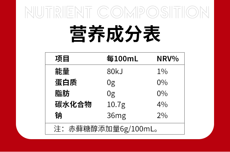红参血肽饮详情页_13.jpg