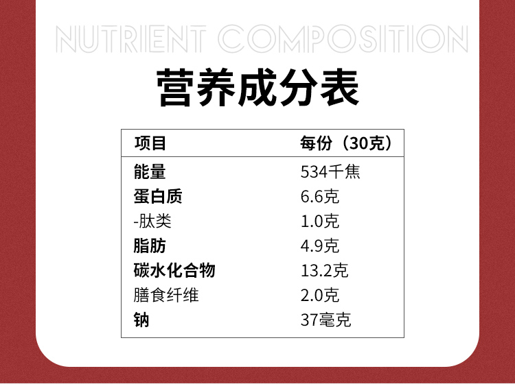 乳清蛋白颗粒棒详情页_08.jpg