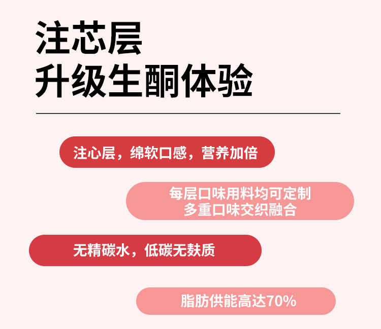 生酮軟心棒詳情頁_05.jpg