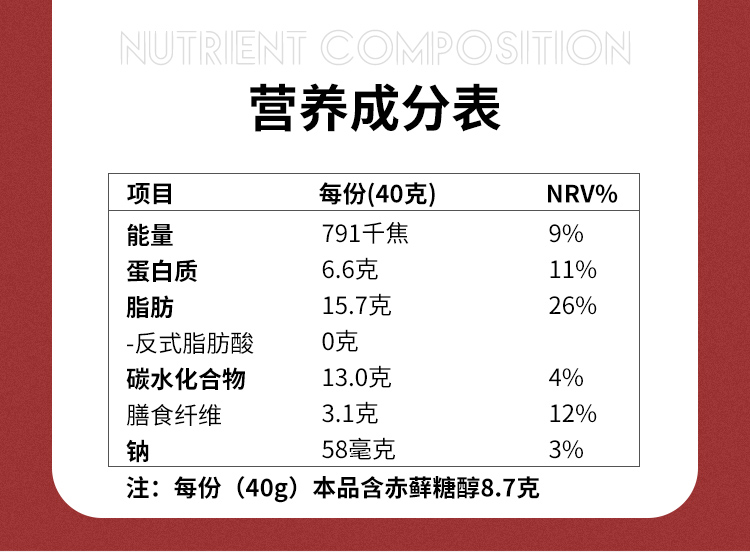 生酮软心棒详情页_09.jpg