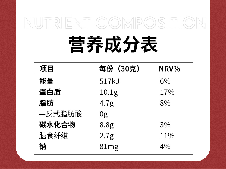 草莓芝士味蛋白棒详情页_07.jpg