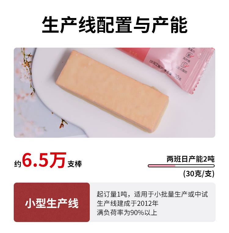 草莓芝士味蛋白棒详情页_08.jpg