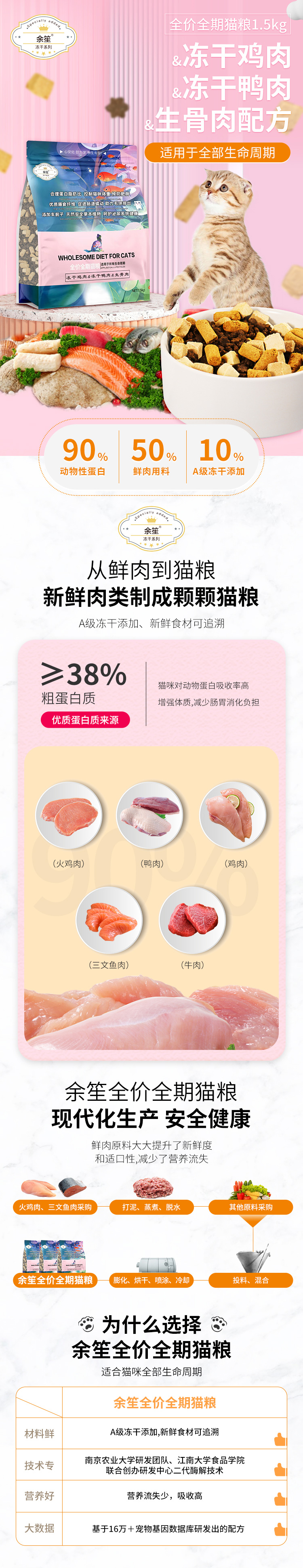 猫粮_01.jpg