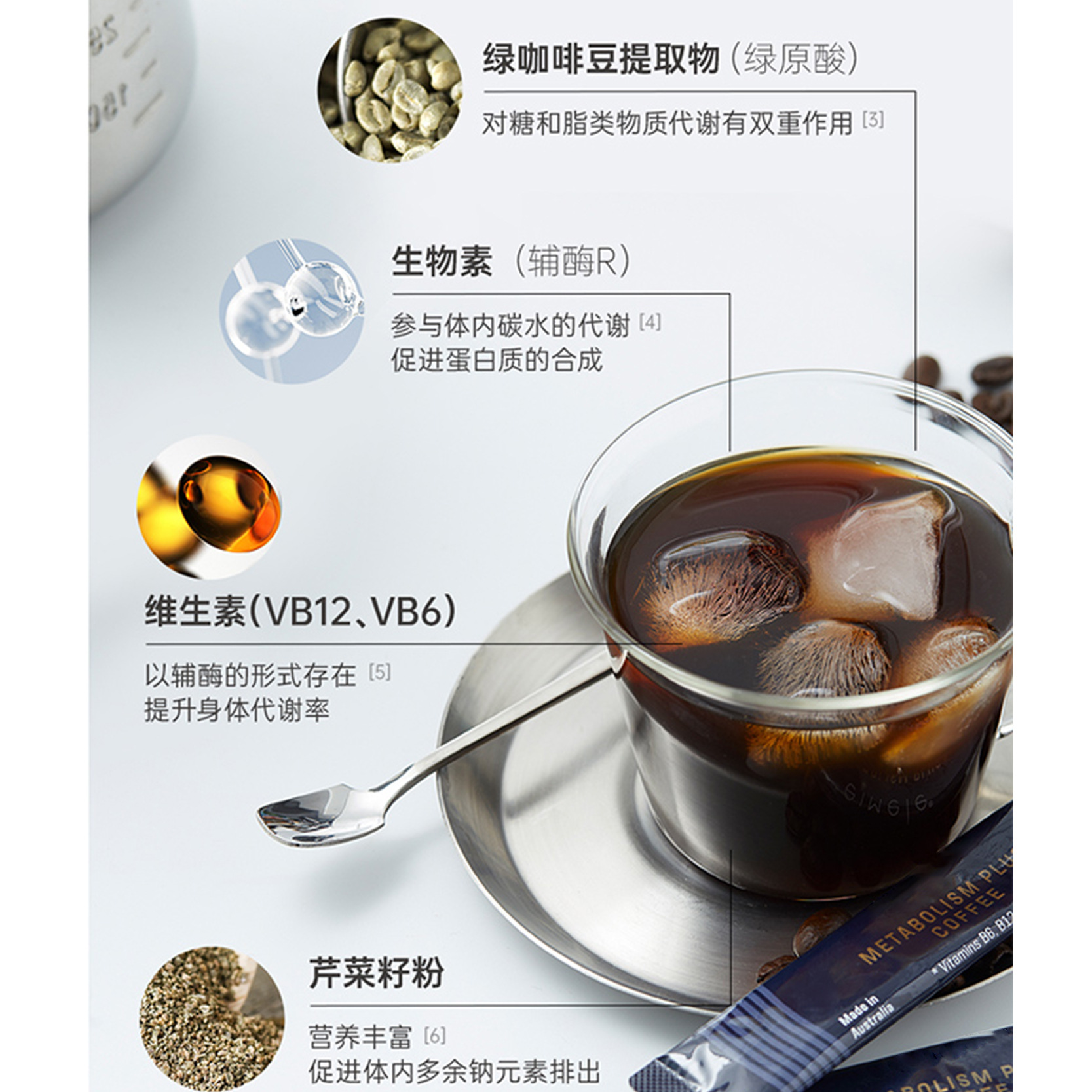 代谢咖啡代加工-专业代谢咖啡oem代加工实力大厂