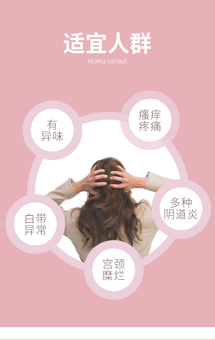 医用敷料妇科凝胶 (3).png