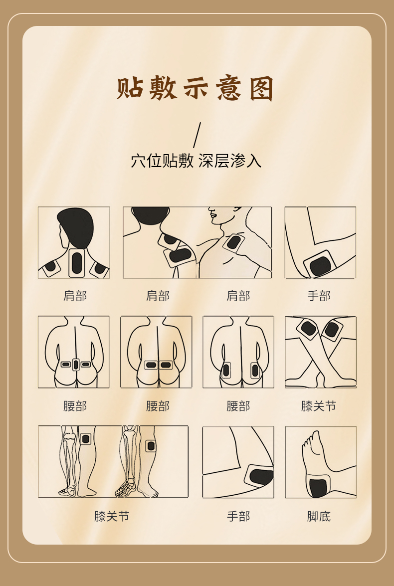 百年葛氏老黑膏换贴_10.jpg