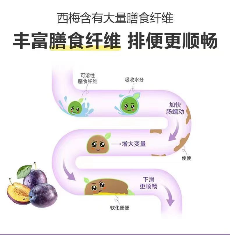 西梅体重控制饮30ml 10袋特殊膳食运动营养食品控制能量西梅原浆4.jpg