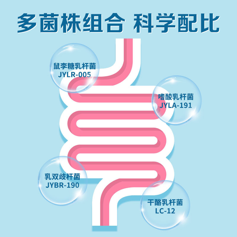 益生菌冻干粉 3g 15袋固体饮料一件急速代发复合活性果蔬酵素粉4.jpg