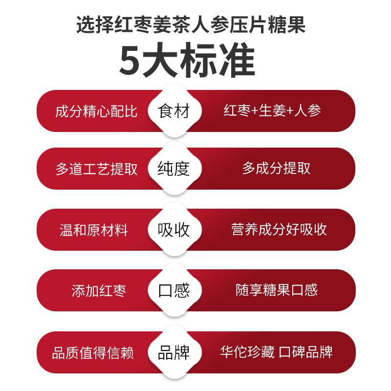 厂家直销批发红枣姜茶人参压片糖果经期气色胃部直播带货3.jpg