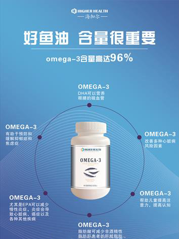 海加尔鱼油（96%OMEGA-3).jpg
