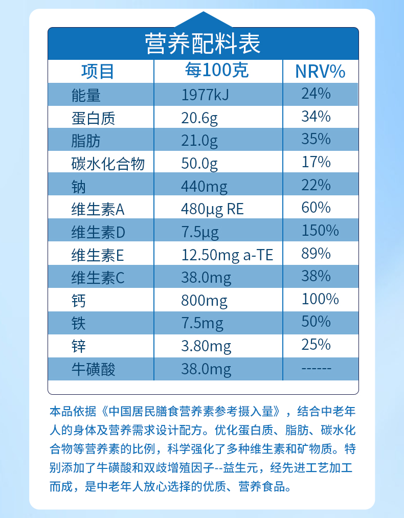 高钙中老年奶粉 (17).png