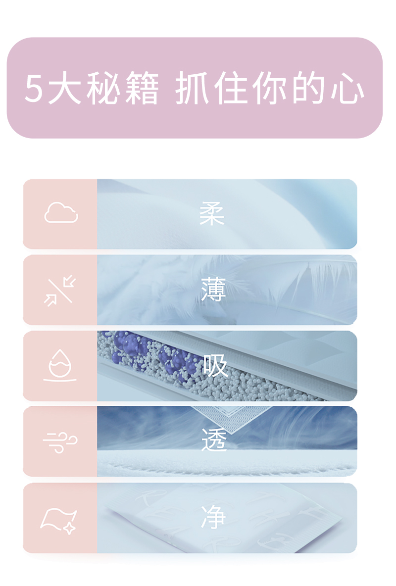 沐舒沐光棉卫生巾 夜用_08.jpg
