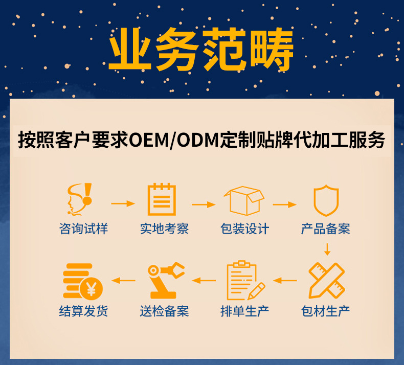 O1CN01SfeXAm1Iu3qlQ2yaP_!!2211506890952-0-cib.jpg
