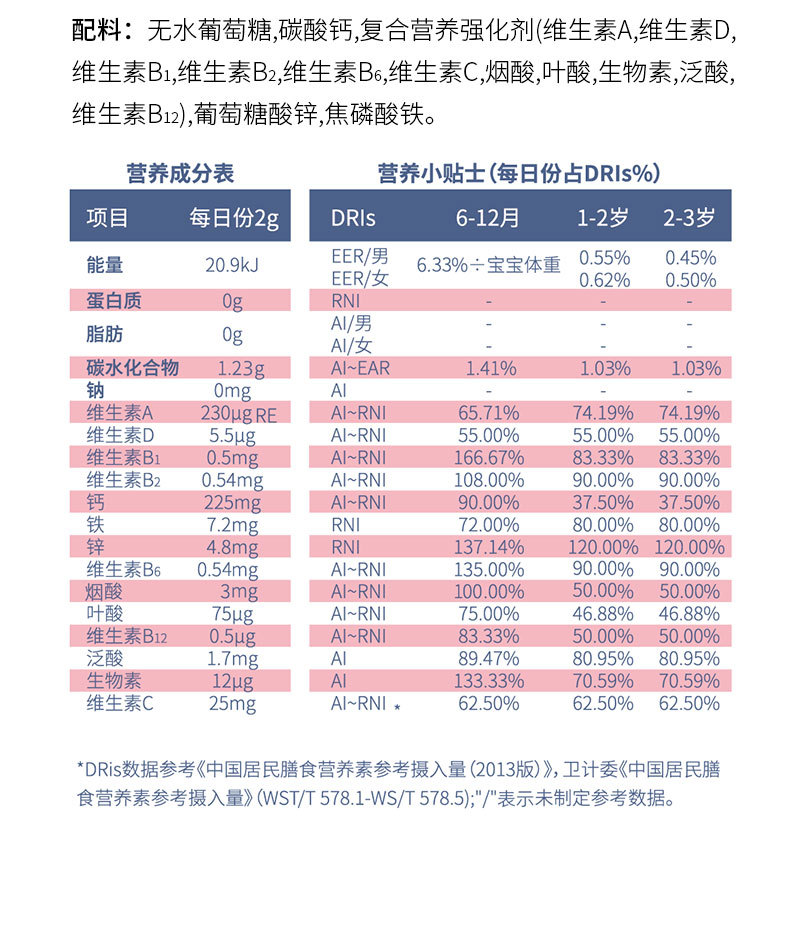 江西金薄金生态科技有限公司 - 多年营养包代加工可自带配方,也可研发配方,产品剂型多样,