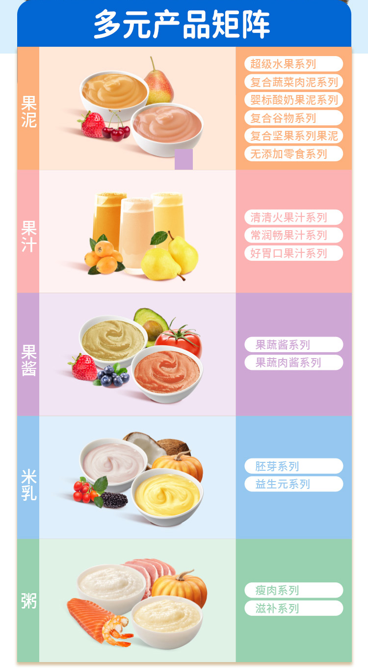 百度爱采购详情页（成人果酱）-20231122_02.jpg
