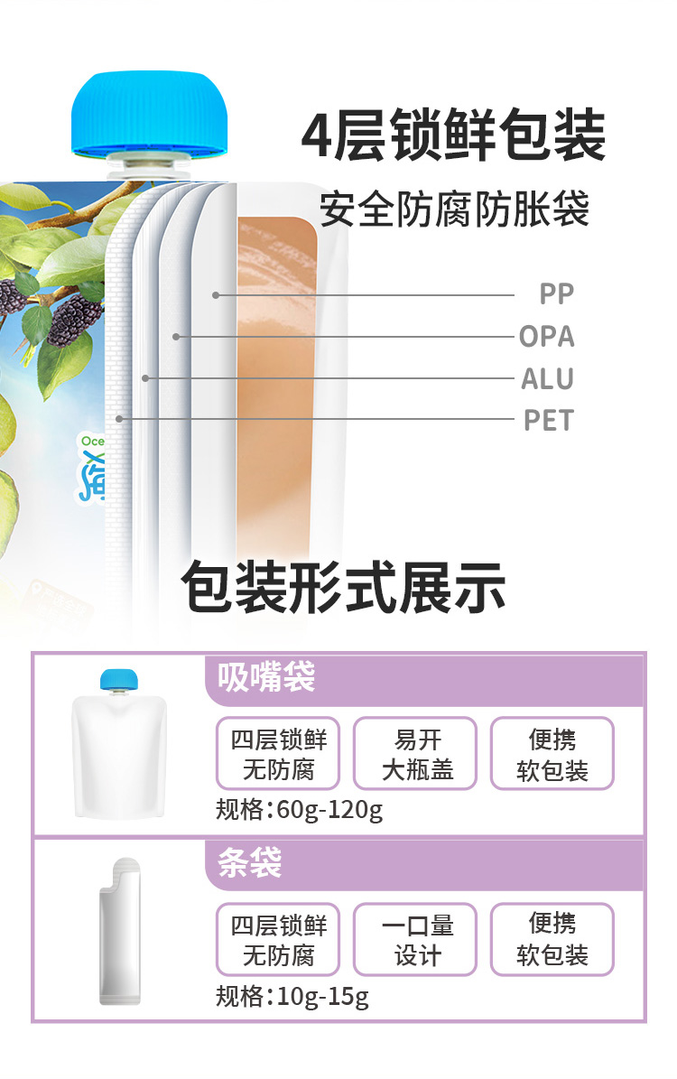百度爱采购详情页（成人果酱）-20231122_10.jpg