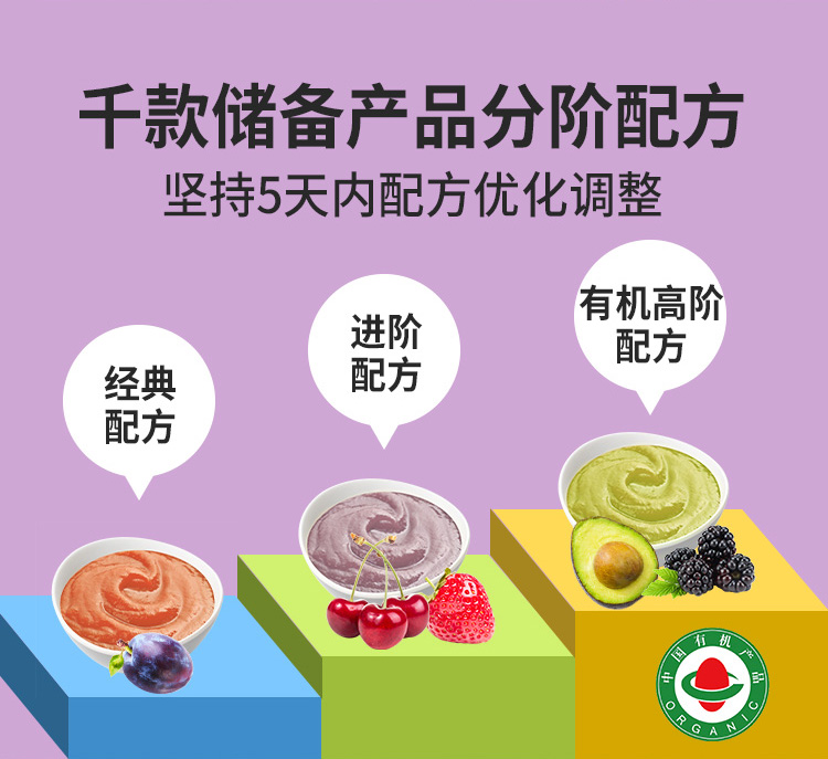 百度爱采购详情页（成人果酱）-20231122_08.jpg