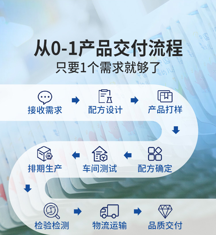 百度爱采购详情页（成人果酱）-20231122_09.jpg