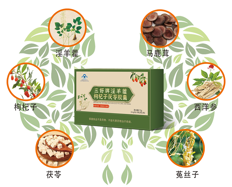 三好牌淫羊藿枸杞子茯苓胶囊2.png