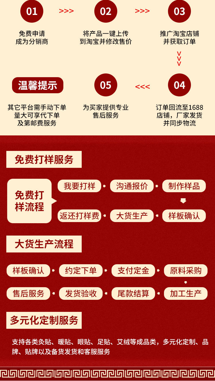 膏药贴剂oem贴牌代加工,配方按需定制