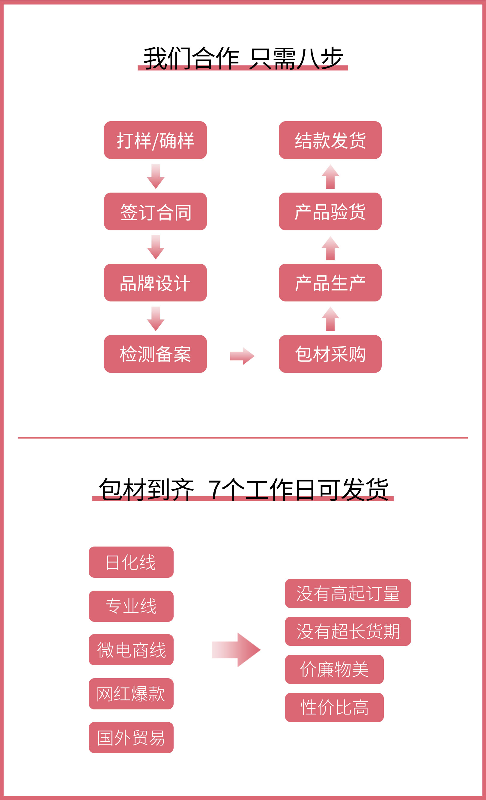 烟酰胺亮肤菁华液（新）_07.jpg