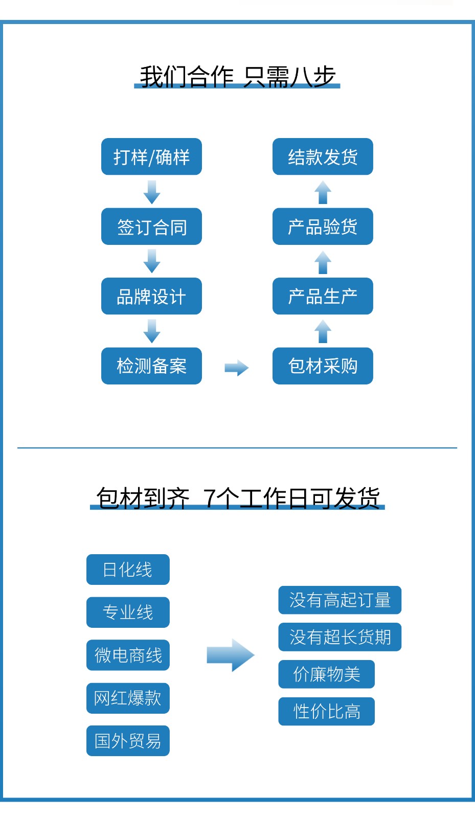 舒适宁详情页_08.jpg