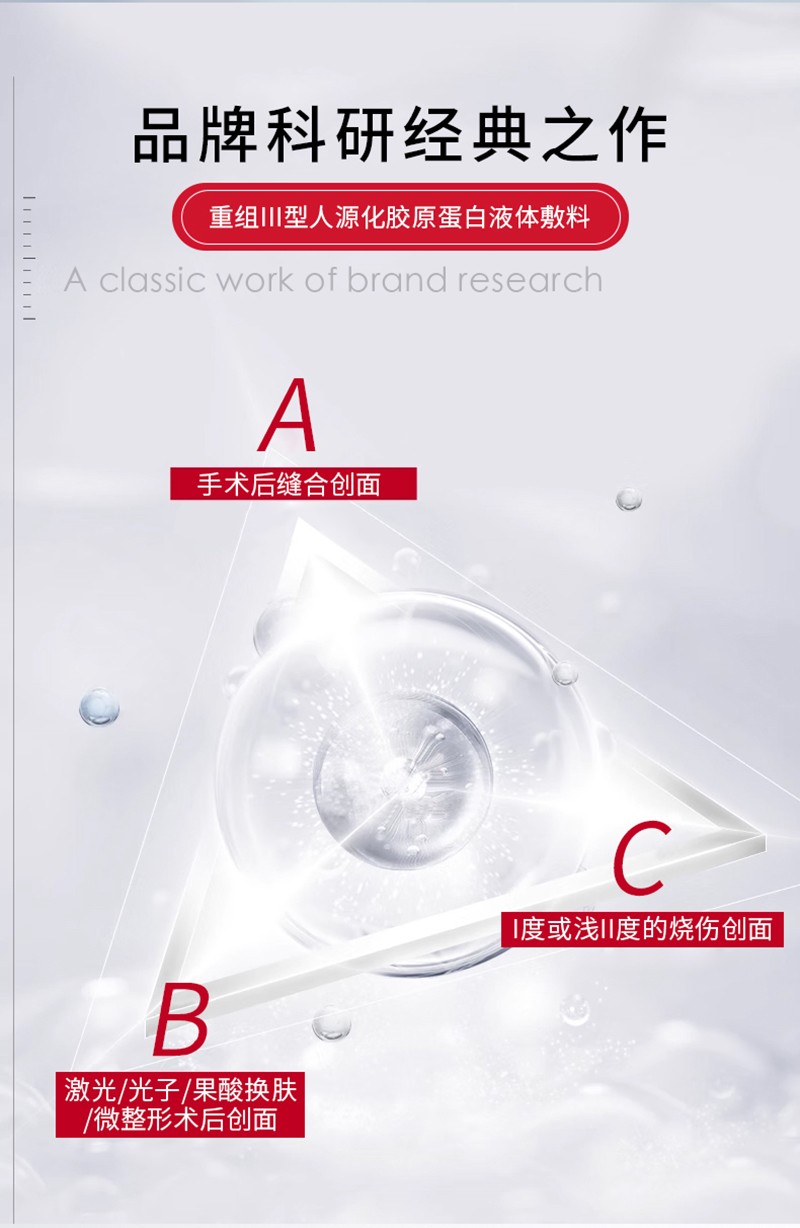 菲诗魔法重组III型胶原蛋白液体敷料（次抛）_05.jpg