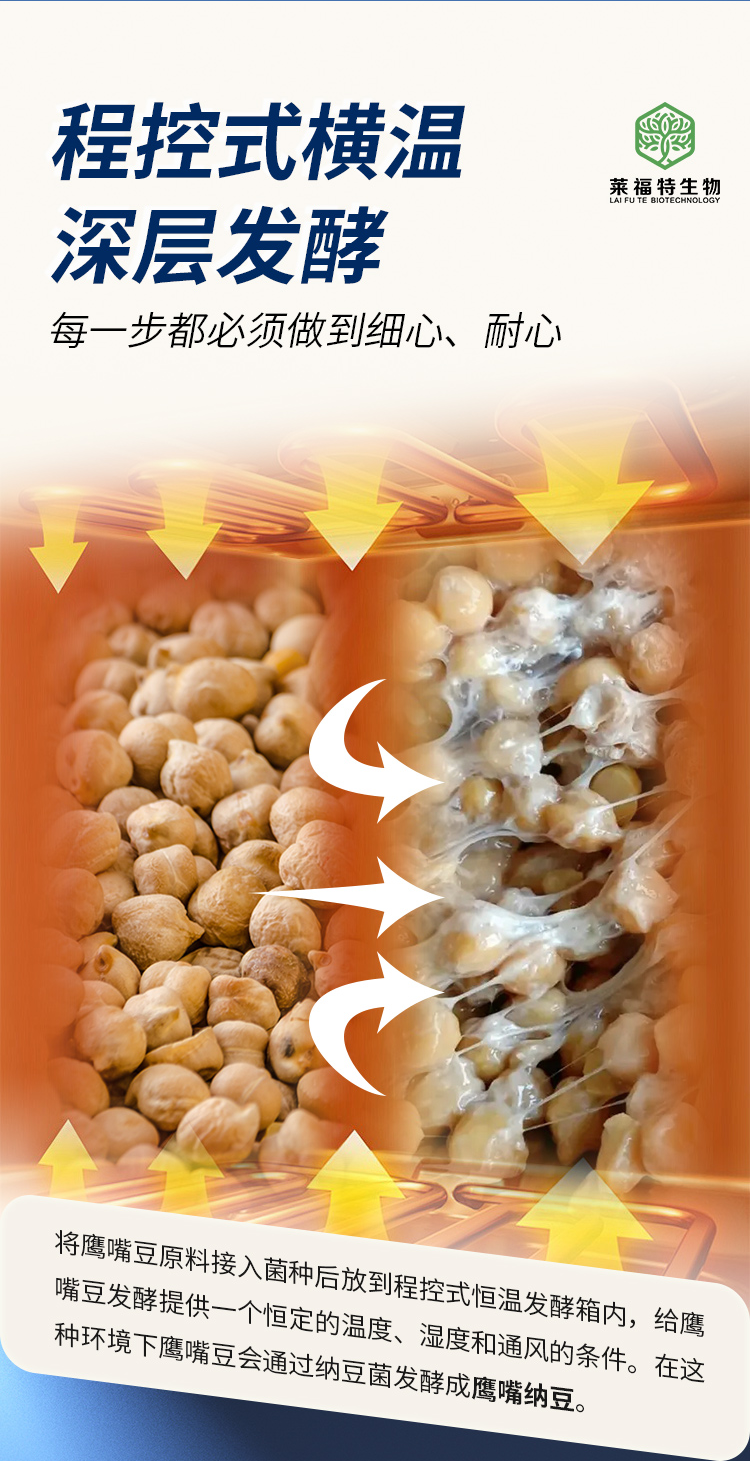 鹰嘴纳豆粉详情_06.png
