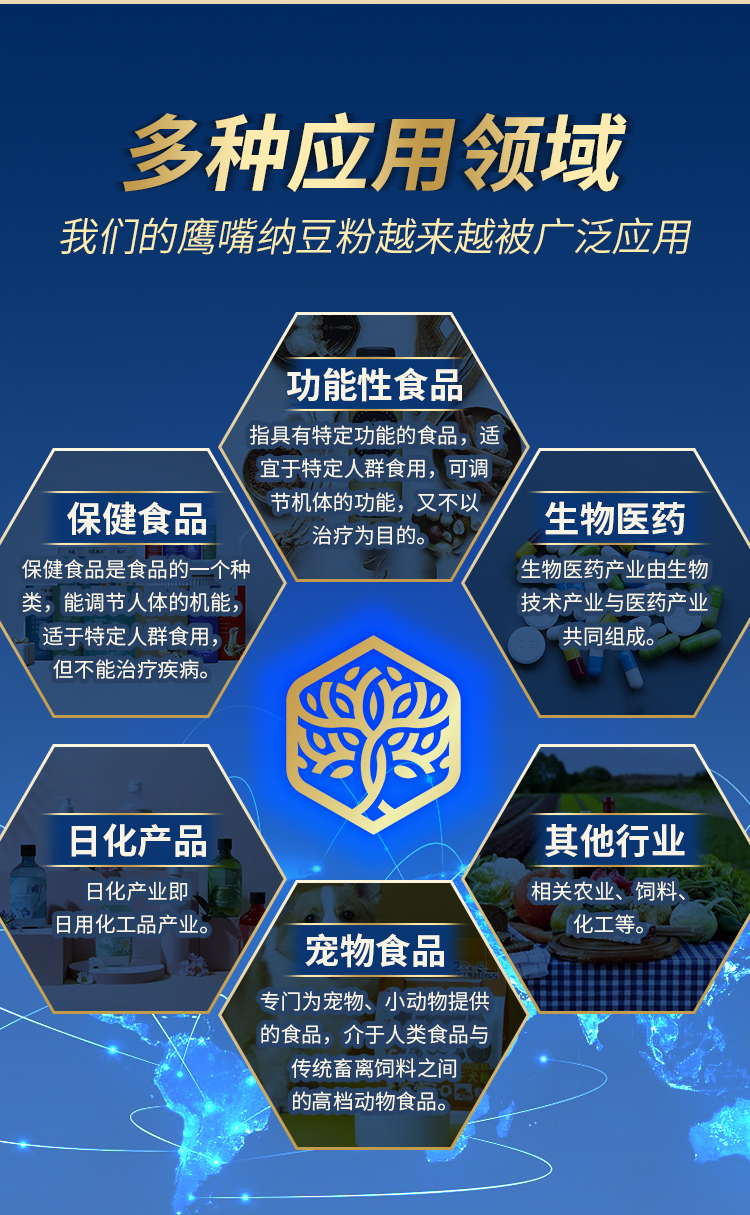 鹰嘴纳豆粉详情_11.png