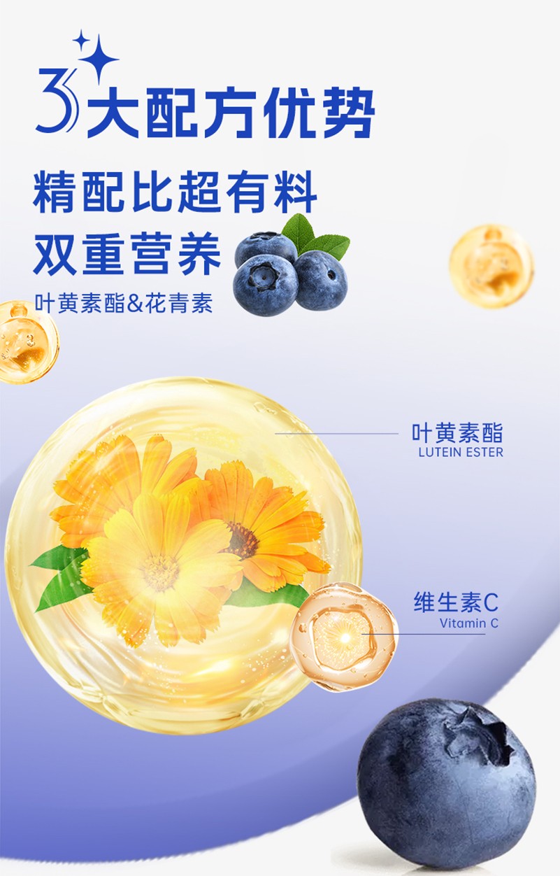 叶黄素酯蓝莓饮详情图_03.jpg